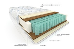 Матрас 900 2000 кокос