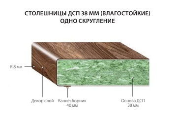 Плинтус для столешницы семолина бежевая