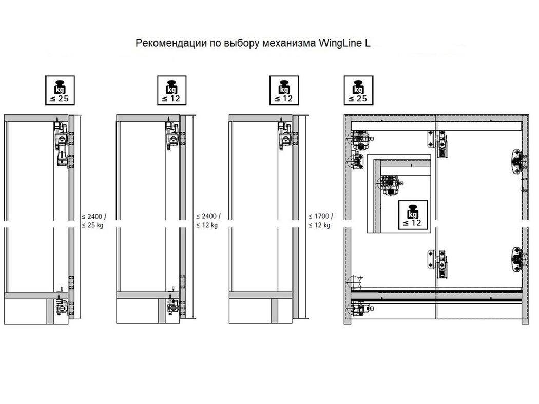 Hettich wing line l схема монтажа