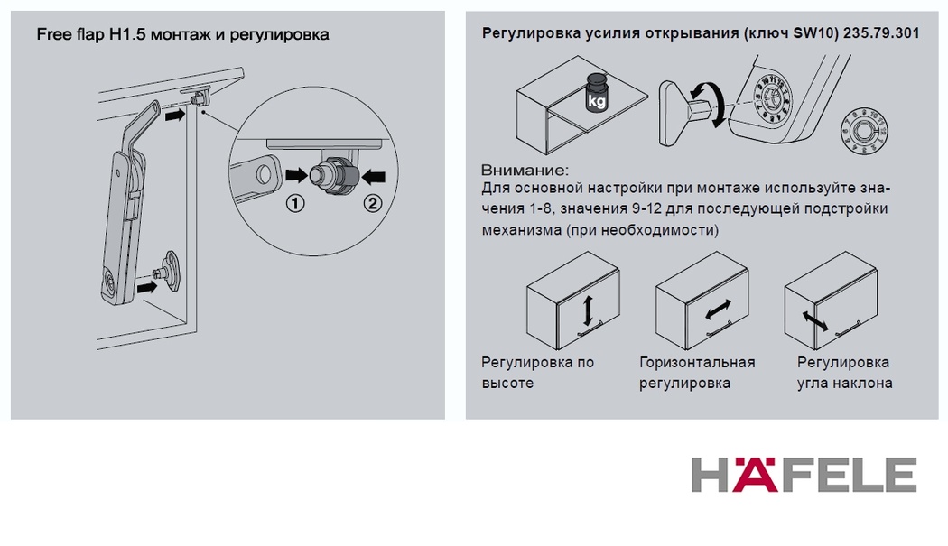 Хефеле подъемные механизмы схема установки