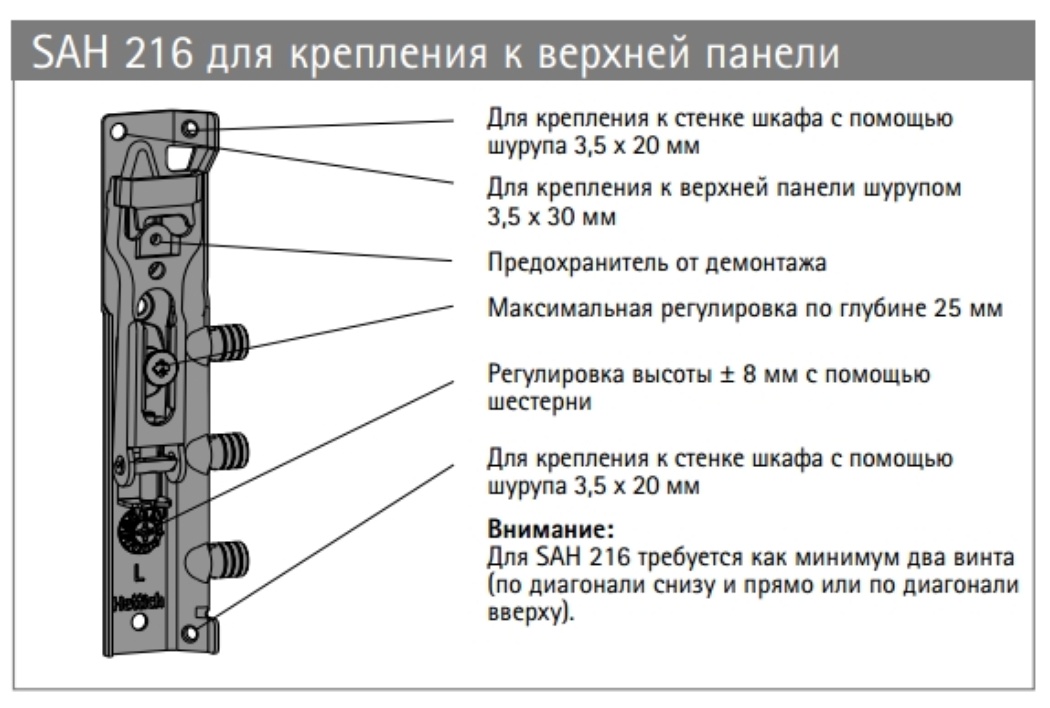 Подвес шкафа sah 302