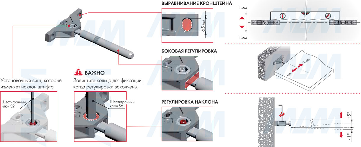 Регулировки скрытого менсолодержателя TRIADE SLIM для деревянных полок толщиной от 18 мм (артикул 1622501000