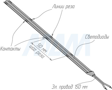 Монтаж и резка светодиодной ленты LUX COB, основание 8 мм, 420 диодов, 24V, CRI 90, IP20, 10W/1м (артикул LS24-COB-20-10)