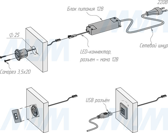 Схема монтажа врезной квадратной USB-розетки с 2 USB с помощью саморезов (артикул USB-2S-Q)