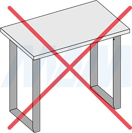Нерекомендованный вариант установки П-образной опоры ПИЛАР для стола, сечение 60х30 мм, глубина 445 мм, высота 820-870 мм, регулировка 10 мм (артикул ПТ60X30/445X820-870)