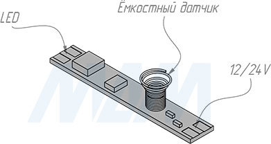 Установка сенсорного диммируемого выключателя для установки в профиль для светодиодной ленты, 12/24V, 60/120W (артикул SW1-TS-PR-1)