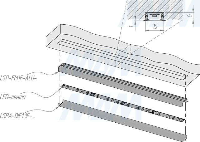 Установка плоского рассеивателя для врезного профиля FM1/F для светодиодной ленты (артикул LSPA-DIF1.1/F)