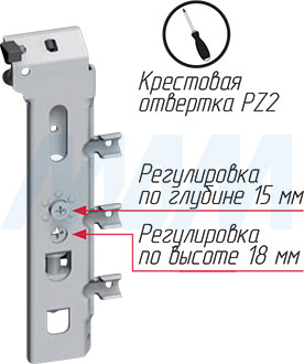 Регулировка скрытого мебельного навеса APC3 с креплением на штоки D=10 мм (артикул 65210050ZN и 65210040ZN), схема 1