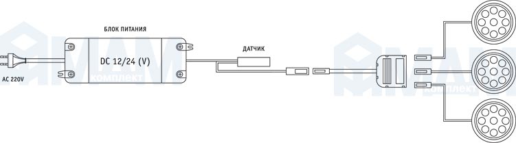 Вариант подключения одной группы светильников (DC12V или DC24V) к одному выключателю (DC12V или DC24V) и одному блоку питания (DC12V или DC24V)