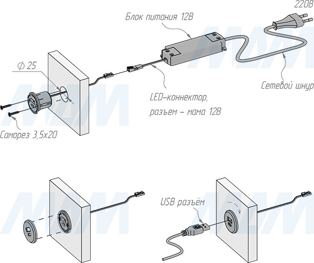 Схема монтажа врезной круглой USB-розетки с 1 USB и 1 Type-C с помощью саморезов (артикул USB-2S-C)