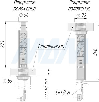 Установка выдвижного блока на 3 розетки диаметром 60 мм с 2 USB (артикул PU6032-E), схема 1