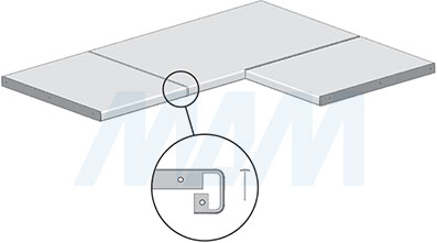 Установка соединительной планки для столешницы толщиной 38 мм (артикул ПС-38)