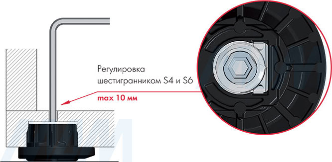 Регулировка регулируемой опоры INTEGRATO TECH Z, регулировка 10 мм (артикул 35070010EA), схема 1