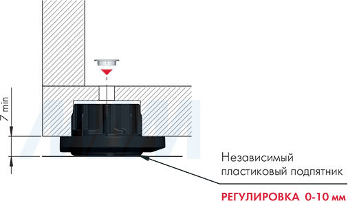 Регулировка регулируемой опоры INTEGRATO TECH Z, регулировка 10 мм (артикул 35070010EA), схема 2