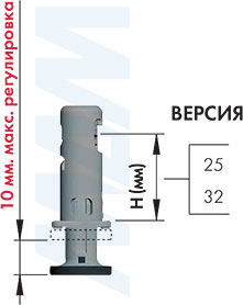 Регулировка регулируемой опоры REKORD TECH, D12 мм, высота отверстия 25 мм (артикул 30303 1RT)