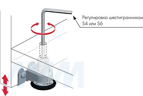 Регулировка регулируемой опоры INTEGRATO TECH