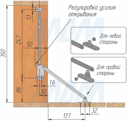 Установка секретерного механизма для открывания фасада вниз (артикул 3022-247)