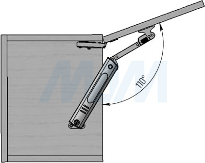 Угол открывания фасада 110 градусов при использовании подъемного механизма FLAP LIGHT (артикул FL317)
