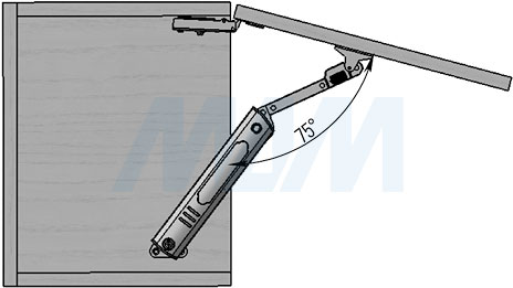 Угол открывания фасада 75 градусов при использовании подъемного механизма FLAP LIGHT (артикул FL317)