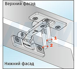 Установка подъёмного складного механизма EVOLIFT FOLD от Salice (артикул FLMI SN9), схема 7