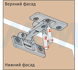 Установка подъёмного складного механизма EVOLIFT FOLD от Salice (артикул FLMI SN9), схема 4