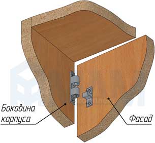 Установка шариковой заглушки (артикул 3150), схема 2