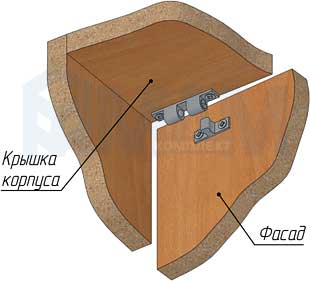 Установка шариковой заглушки (артикул 3150), схема 3