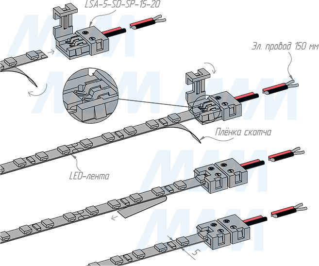 Установка коннектора STANDART для присоединения светодиодной ленты 5 мм к блоку питания, провод 150 мм, IP20 (артикул LSA-5-SD-SP-15-20)